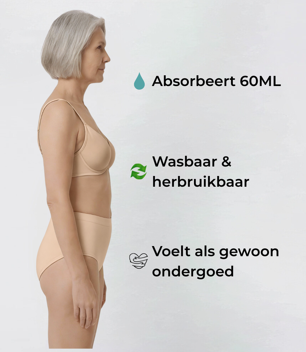 Incontinence High Waisted – Seamless – 100% Leakproof